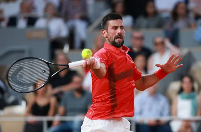 Novak Djokovic