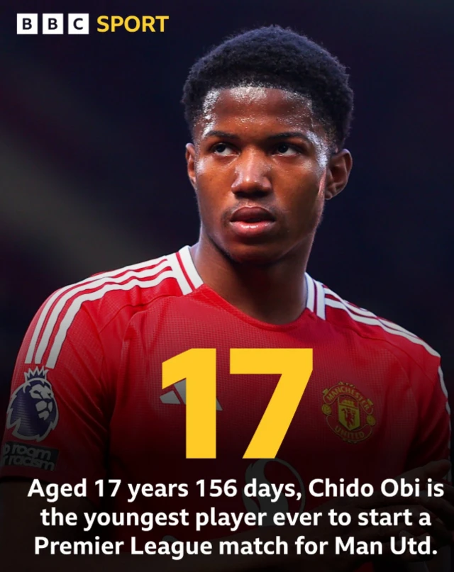 Chido Obi-Martin graphic