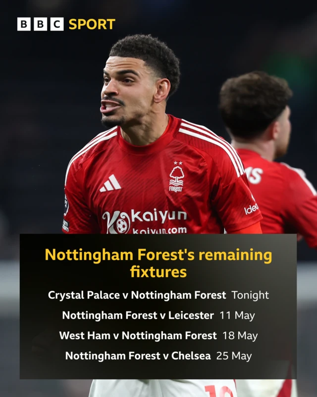 Nottingham Forest remaining four Premier League games with picture of Morgan Gibbs-White