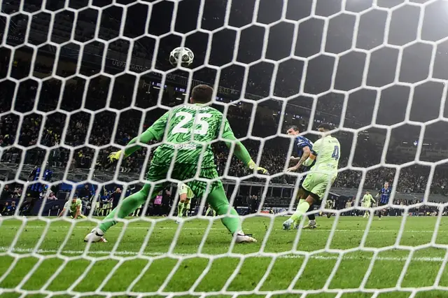 Acerbi scores for Inter