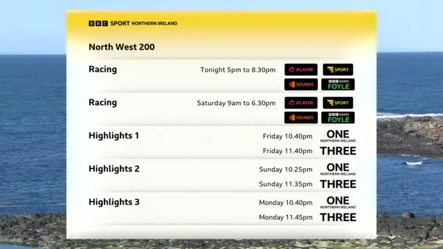 BBC Sport NW200 coverage