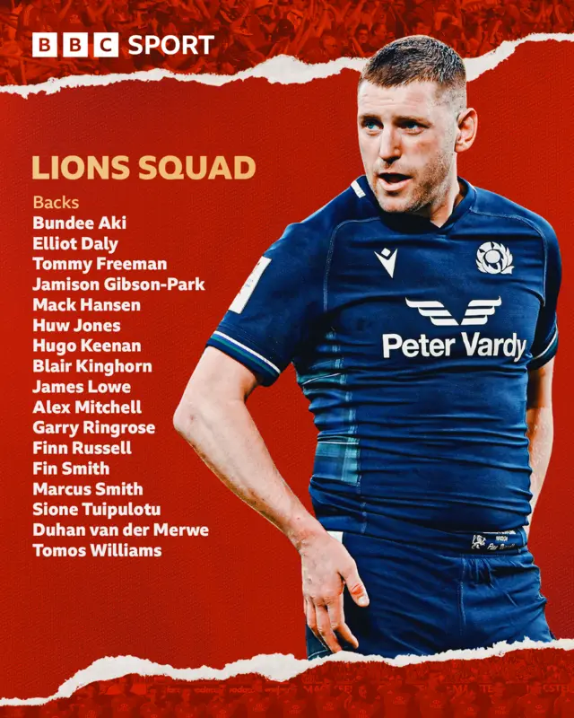 Lions backs