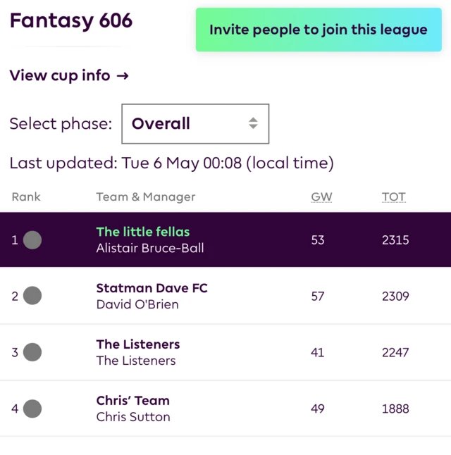 FPL