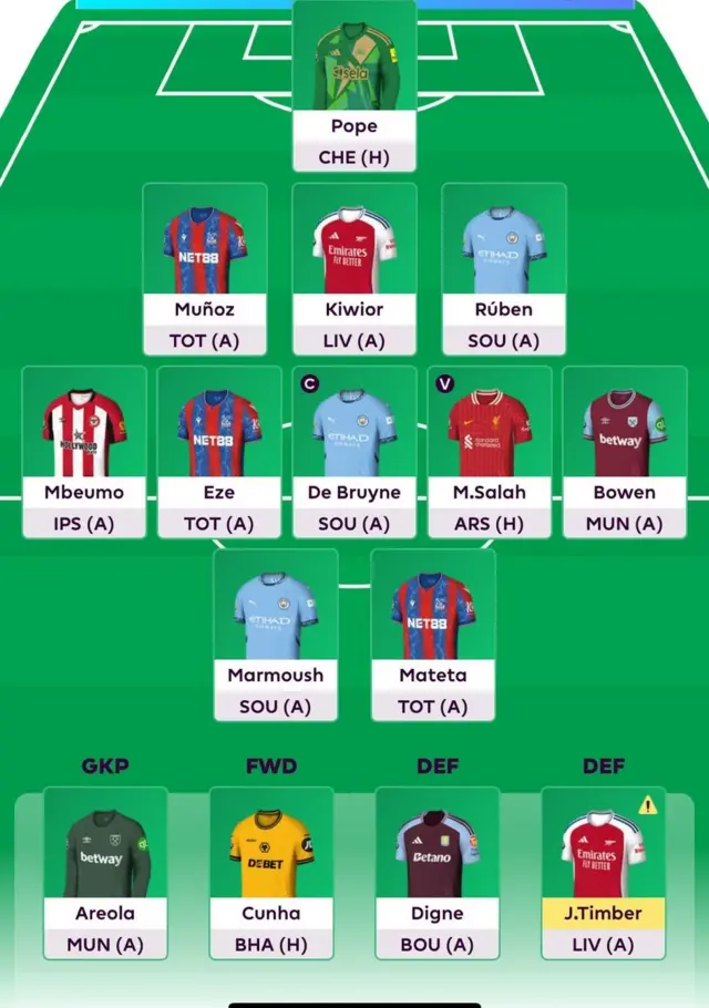 FPL