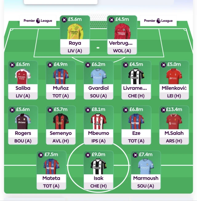 Fpl