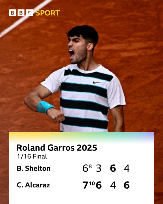 Carlos Alcaraz graphic