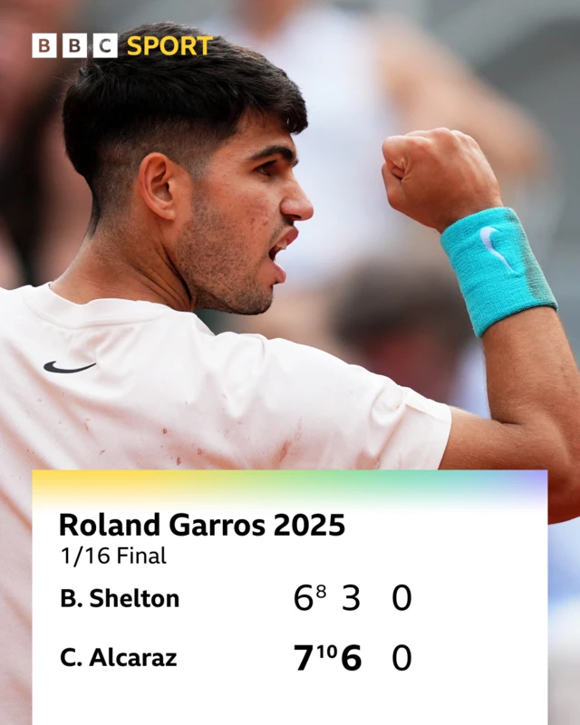 Carlos Alcaraz graphic