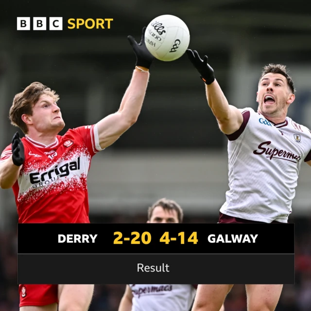 Derry 2-20 Galway 4-14