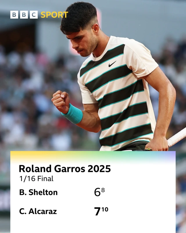 Alcaraz graphic