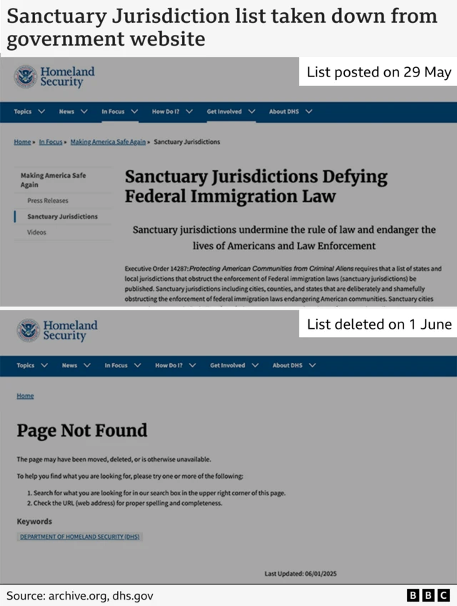 Graphic showing the Wayback machine's record of the page (top) and the page not found on the DHS website (bottom)