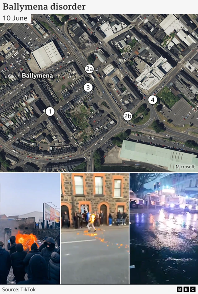(TOP) Map of Ballymena showing where incidents happened during the night, labelled 1-4 and (BOTTOM) scenes from social media videos showing events taking place