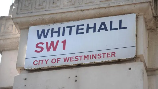 Street sign saying Whitehall, SW1, City of Westminster