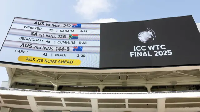 Lord's scoreboard