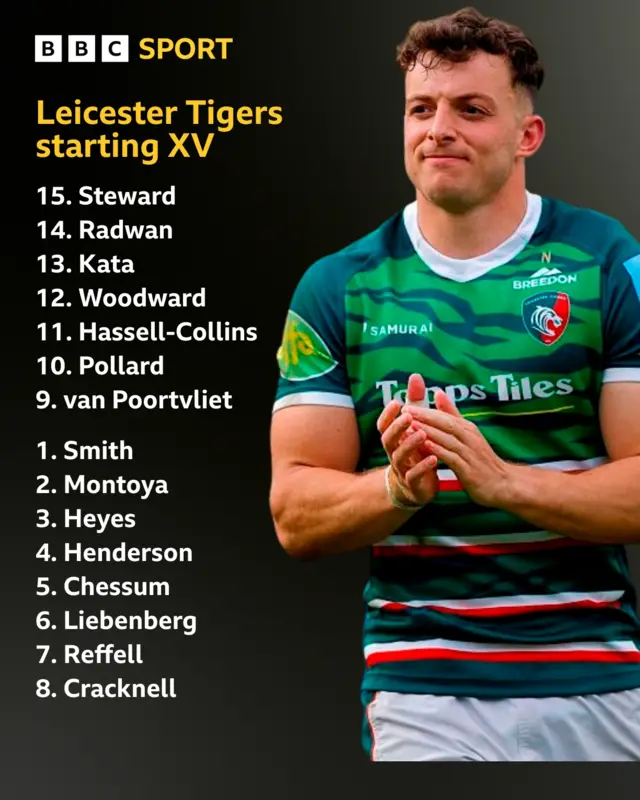 Tigers lineup and Adam Radwan