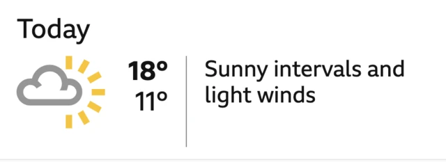 Montreal weather