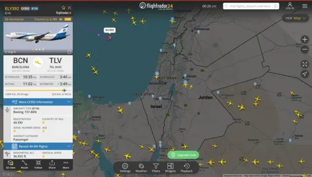 Screenshot of Flightradar24 showing almost clear airspace over Tel Aviv