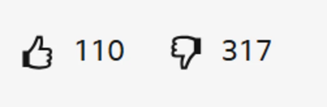 Thumbs response