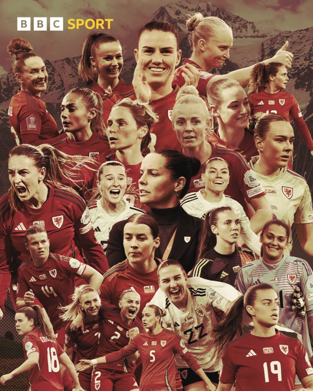 Wales' Euro 2025 squad