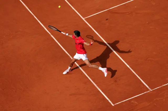Novak Djokovic