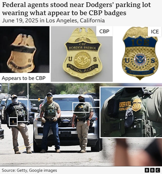 Graphic showing US federal agents wearing what appear to be Border Protection badges.