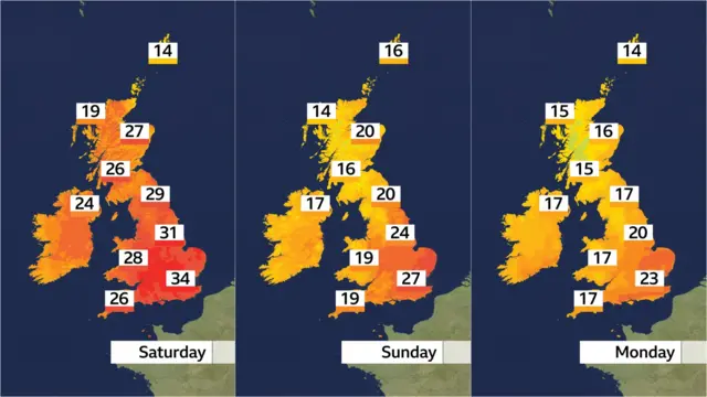 Graphic showing temperatures in UK across Saturday, Sunday and Monday.