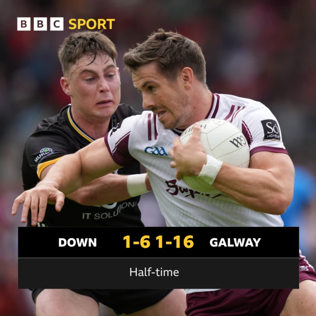 HT: Down 1-6 Galway 1-16