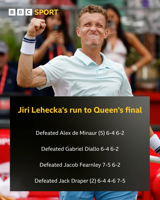 A list of Jiri Lehecka's results to reach the final at Queen's