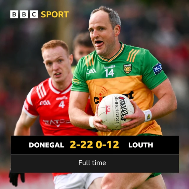 FT: Donegal 2-22 Louth 0-12
