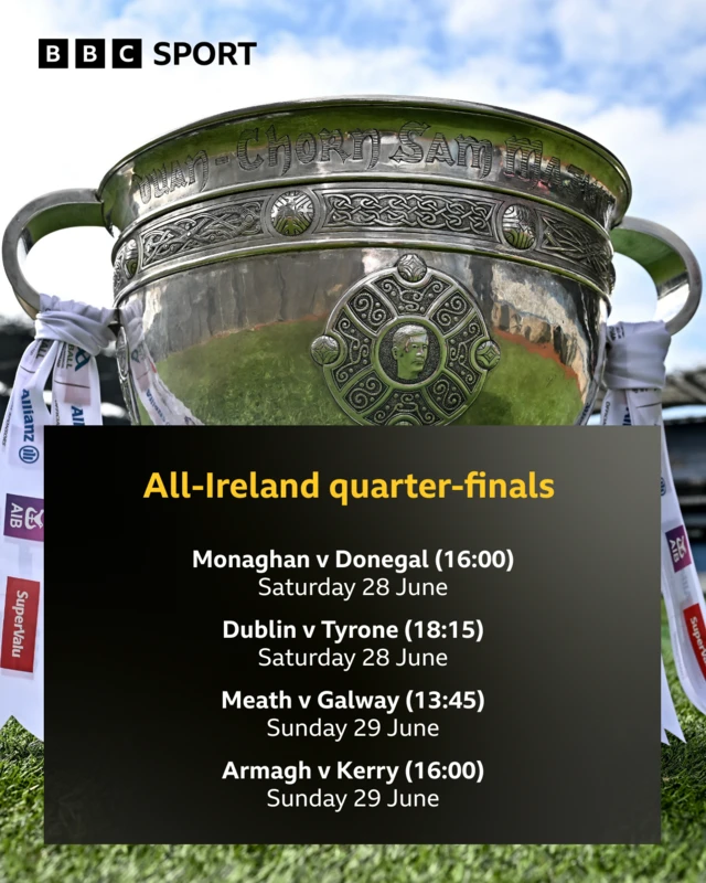 All-Ireland quarter-finals