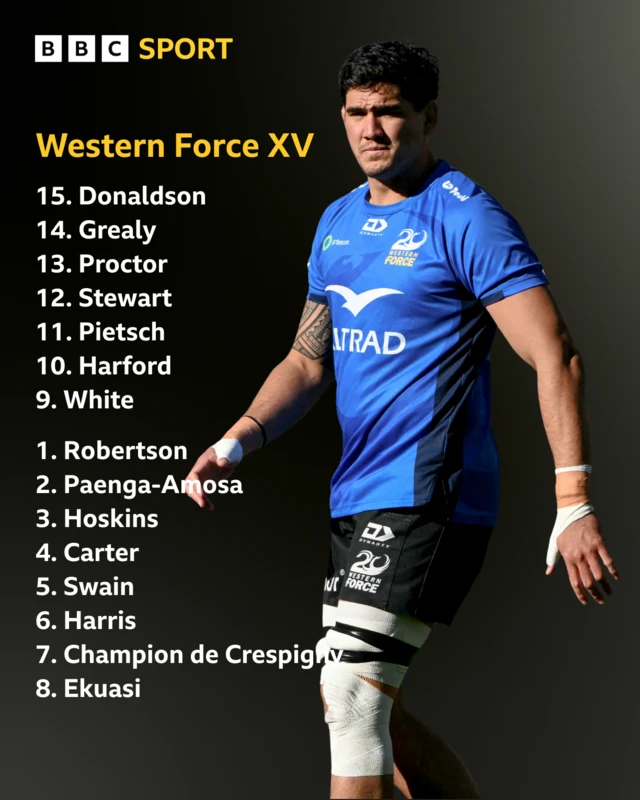 Western Force starting lineup graphic