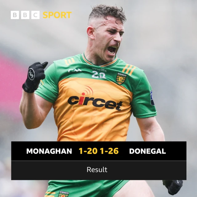 Monaghan 1-20 Donegal 1-26