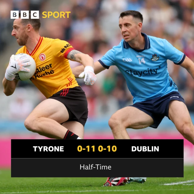 Tyrone v Dublin