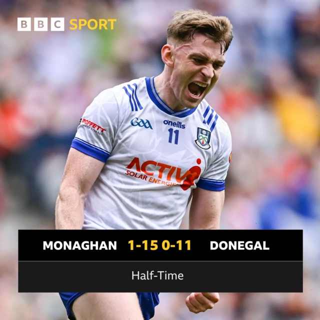 Monaghan 1-15 Donegal 0-11