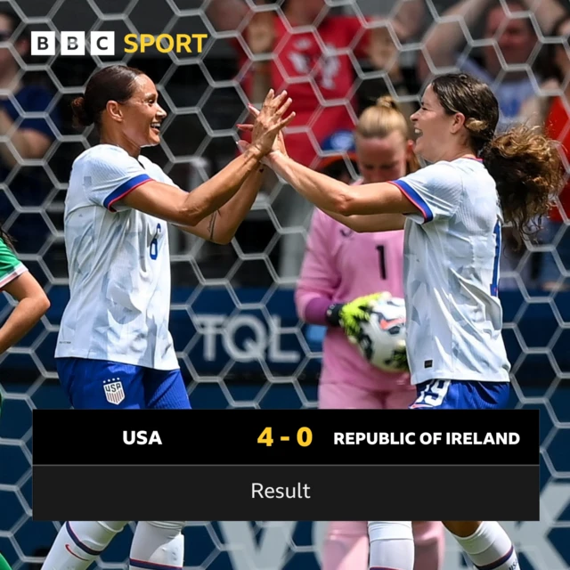 USA celebrate goal