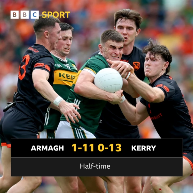 HT: Armagh 1-11 Kerry 0-13