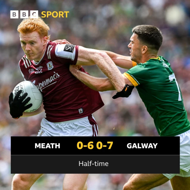 Meath 0-6 Galway 0-7