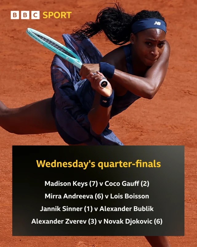 Wednesday order of play