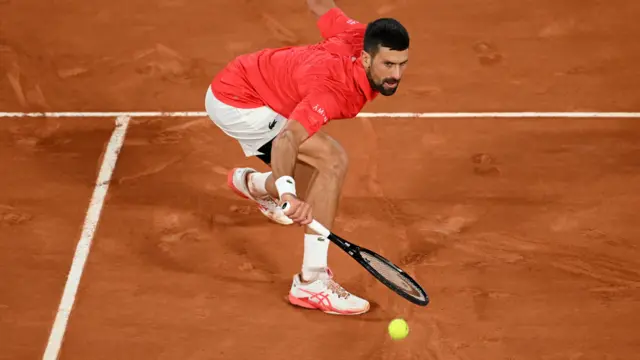 Novak Djokovic