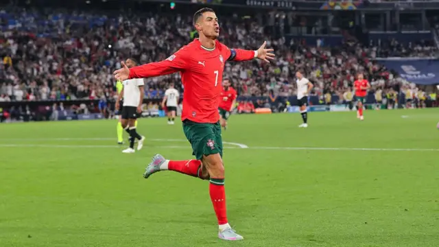 Cristiano Ronaldo
