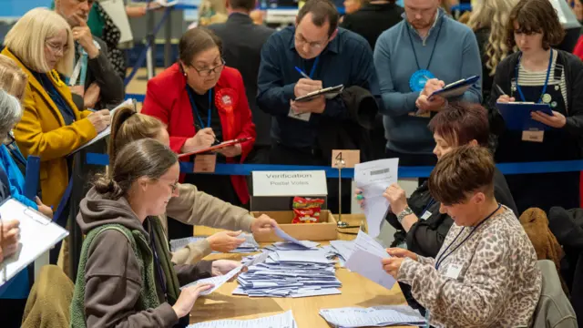 Counting at the Hamilton by-election