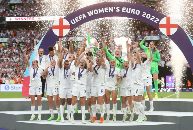 Euro 2022