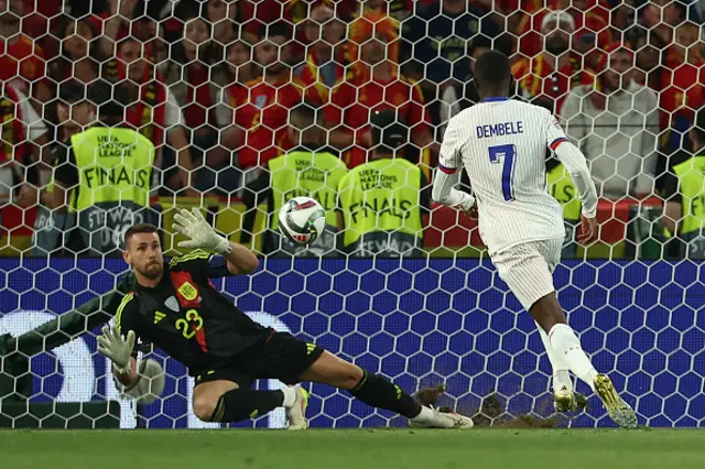 Unai Simon makes a save