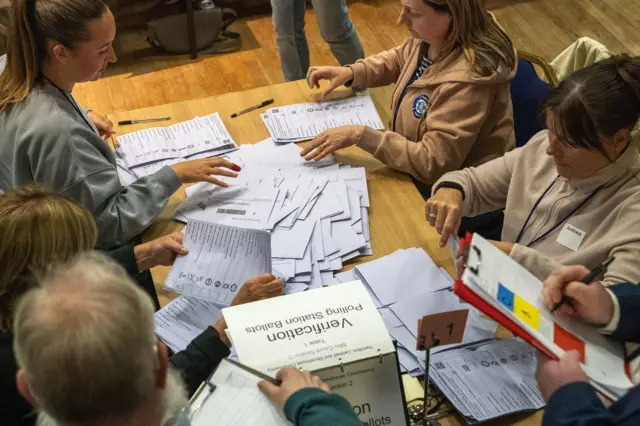 votes being counted
