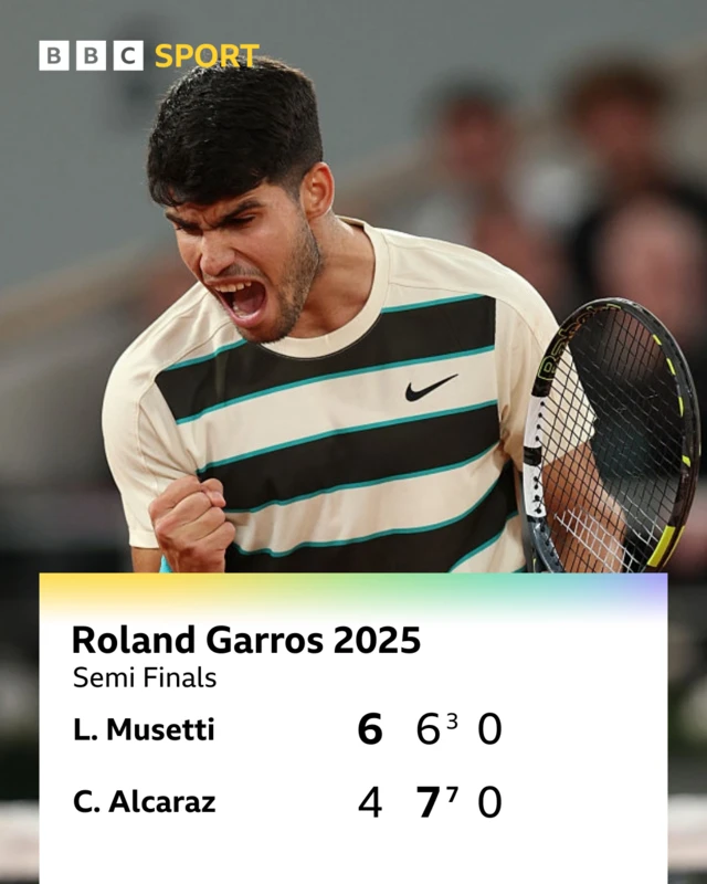 Carlos Alcaraz graphic