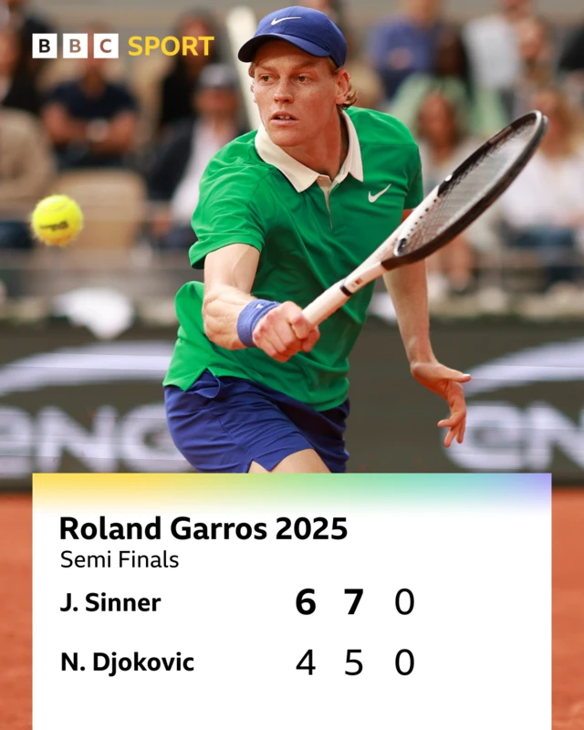 Jannik Sinner graphic