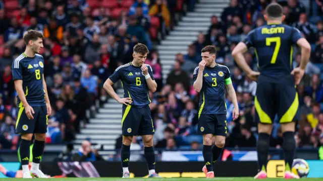 Scotland players look dejected