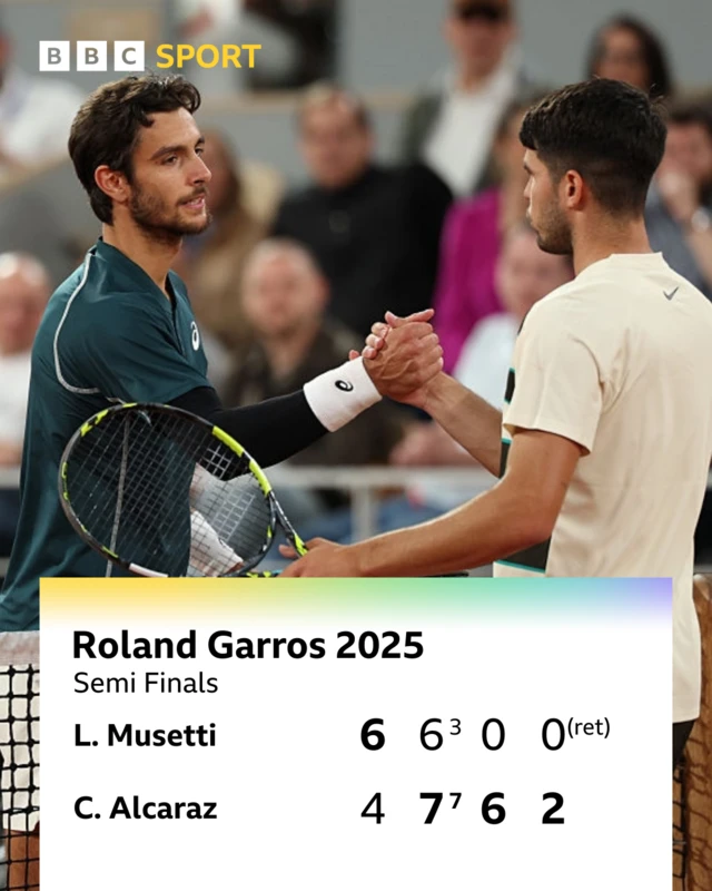 Lorenzo Musetti and Carlos Alcaraz shake hands - graphic