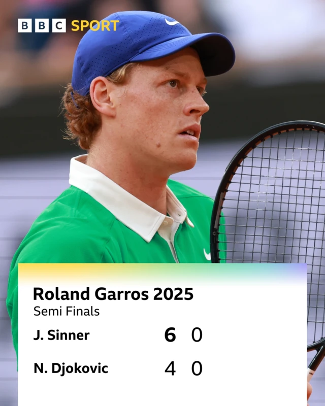 Jannik Sinner graphic