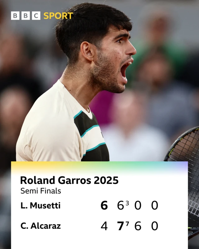 Carlos Alcaraz graphic