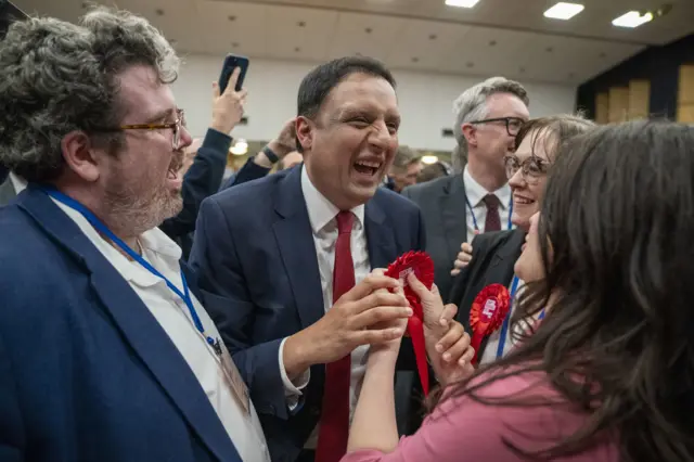 Anas Sarwar